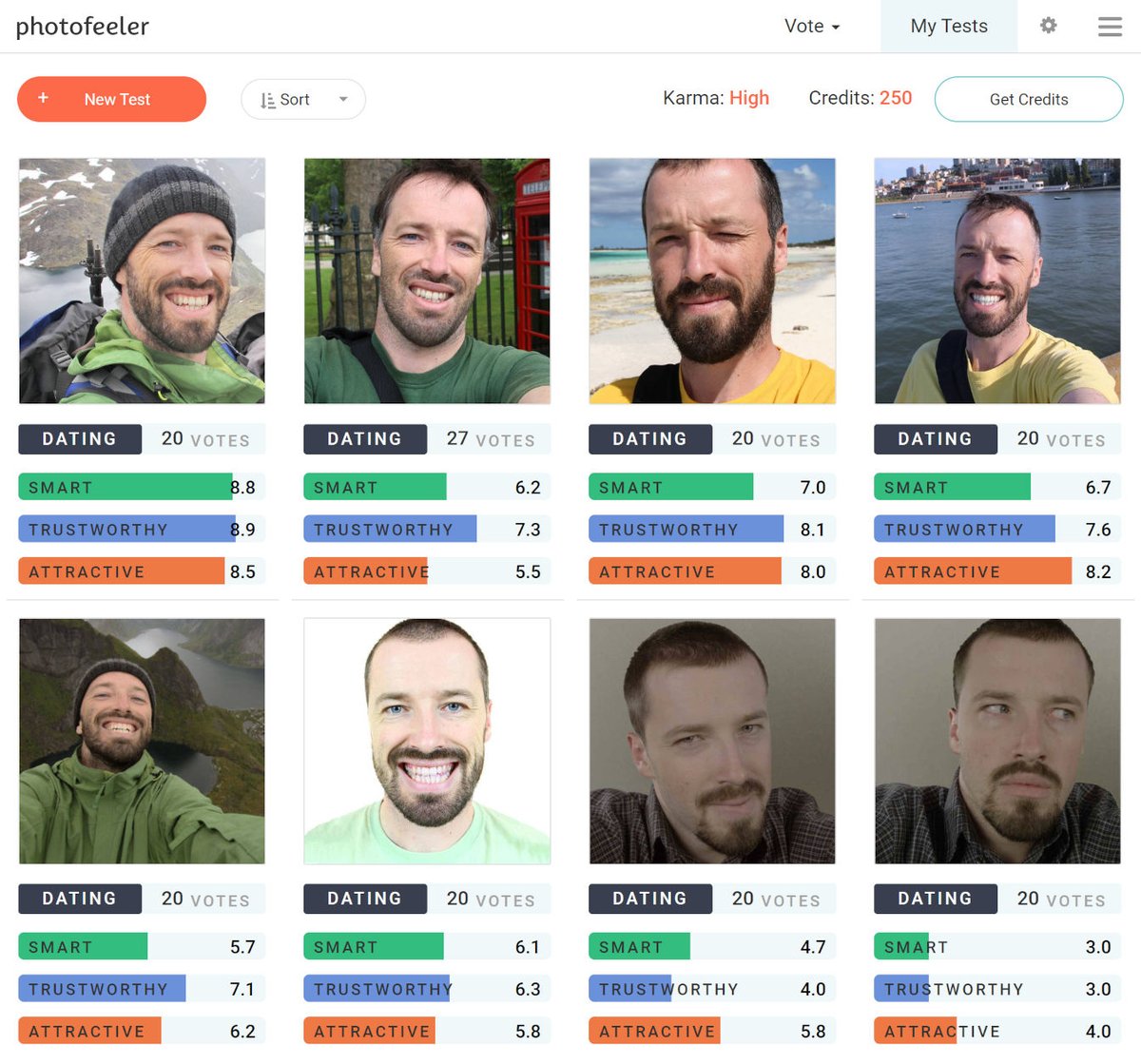 Unpacking Real User Experiences & Success Rates with Tinder Gold